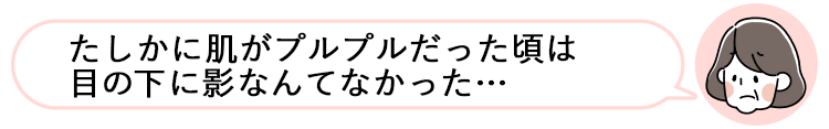 たしかに肌がプルプルだった頃は目の下に影なんてなかった…